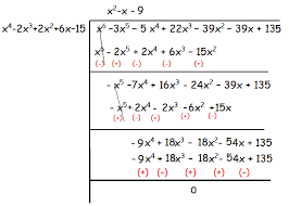 So let us plot it first: Find The Other Roots Of The Polynomial Equation Of Degree 6