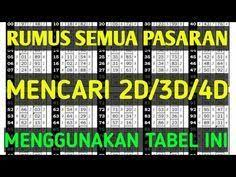 Aufrufe 431 tsd.vor 10 monate. 8 Ide Rumus Buku Gambar Permainan Angka Buku Putih