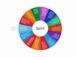 Writing Prompts Random Wheel Have you ever needed a random idea when running a concept workshop, or just need some inspiration to come up with ideas for your own?