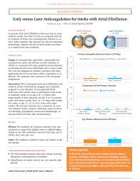 Early versus Later Anticoagulation for Stroke with Atrial Fibrillation |  New England Journal of Medicine