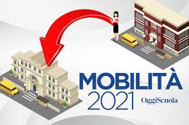 Quella dei trasferimenti scuola primaria alias mobilità è una peculiarità che riguarda in forma trasferimenti scuola primaria: Mobilita Docenti 2021 22 Gli Elenchi Con I Posti Disponibili Per Ogni Provincia Oggi Scuola