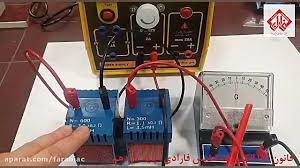 قانون القای الکترومغناطیس فارادی