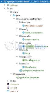 Spring Boot With Lombok Examples Java Code Geeks 2021