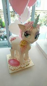 Pin On Unicornio