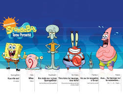 Check spelling or type a new query. Spongebob Squarepants And Patrick Wallpapers Wallpaper Cave