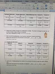 These calculations are so basic to the field that you should go back and carefully review the two examples in this section: Basic Stoichiometry Phet Post Lab Answers 2 Stoichiometry Solutions Examples Videos Solving Stoichiometry Problems In This Video We Will Look At The Steps To Solving Stoichiometry Problems Belle Iskandar