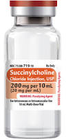 Image result for Succinylcholine