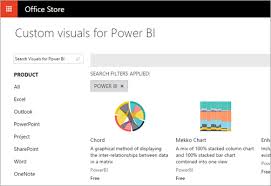 What Can Developers Do With Power Bi Power Bi Microsoft