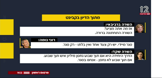 לפי דיווחים בכלי תקשורת בגרמניה ובספרד, חלוצה המבוקש של פרנקפורט, לוקה יוביץ', סגר את תנאיו בריאל מדריד, והמשא ומתן בין פרנקפורט לריאל ייסגר בזמן הקרוב. I Whkt3mxpcmbm