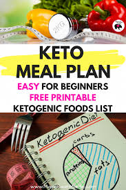 Easy Keto Meal Plan For Beginners With Free Printable Ketogenic Food List Simple Easy Cheap Keto Diet Ketogenic Food List Easy Keto Meal Plan Keto Meal Plan