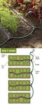 Terrific Free Raised Garden Bed Watering System Popular In 2021 Garden Watering System Garden Irrigation Vegetable Garden