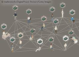Distributed ledgers use independent computers (referred to as nodes) to record, share and synchronize transactions in their respective electronic ledgers (instead of keeping data centralized as. Beyond Bitcoin Distributed Ledger Technology St Louis Fed