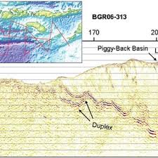 Tinggiku lumayan sekitar 168 cm dan warna kulitku kuning bersih. Pdf Structure Evolution And Tectonic Activity Of The Eastern Sunda Forearc Indonesia From Marine Seismic Investigations