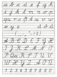 Wikipedia Gdr Handwriting Link To Discussion Of Different German Cursive That Was Taught I Lettering Alphabet Cursive Alphabet Cursive Handwriting Practice