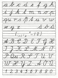Cursive letters came into being for this exact reason with this page being devoted to teaching how to write a cursive capital z. Wikipedia Gdr Handwriting Link To Discussion Of Different German Cursive That Was Taught Includes L Cursive Alphabet Cursive Handwriting Lettering Alphabet