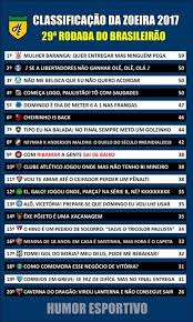 Há ainda o streaming furacão live, para jogos do athletico (pago). Rodada 29 Do Brasileirao