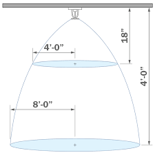 Sprinkler Head Spacing And Location Archtoolbox Com