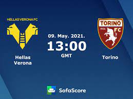 Hellas verona fc page on flashscore.com offers livescore, results, standings and match details (goal scorers, red cards upcoming matches: Hellas Verona Torino Live Ticker Und Live Stream Sofascore