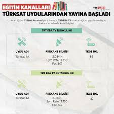 18 mart 2010 yılında trt 2'nin yerine kurulmuş bir haber kanalıdır. Trt Eba Tv Canli Yayini Online Trt Eba Tv Izleme Eba Tv Ile Ilgili Merak Edilenler Son Dakika Haberleri