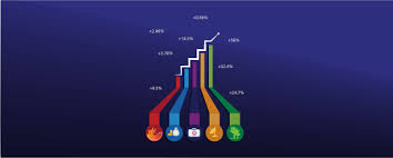 Maybe you would like to learn more about one of these? Ftse Bursa Malaysia Klci Futures Fkli