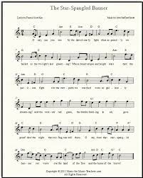 Bacon and co., philadelphia, pa, 1815] notated music. Star Spangled Banner Free Sheet Music Lyrics For All Instruments