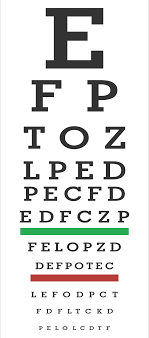Using a snellen eye chart the chart is usually read while standing at a distance of 20 feet. 10 Best Free Printable Preschool Eye Charts Printablee Com