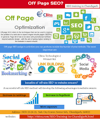 Off Page Seo Seo Training In Chandigarh Seo Training Marketing Courses Seo