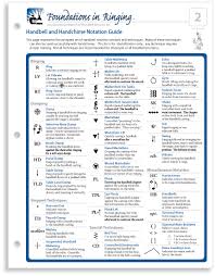 Notebook Reference Guide Special Techniques And Musical Terms
