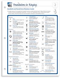 Notebook Reference Guide Special Techniques And Musical Terms