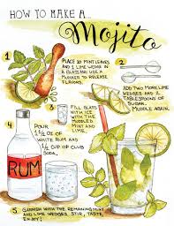 How To Make A Mojito Illustration Art Print Recipe Art How To Bartender Gift Kitchen Art Watercolor Kitchen Handlettered Art Alcohol Drink Recipes Mojito Bartender Gifts