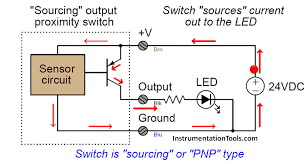 Proximity Switches Circuit Diagram Operation Instrumentation Tools Proximity Switch Circuit Diagram Circuit