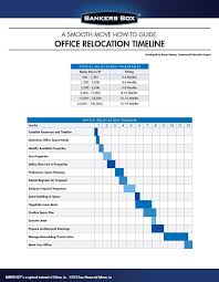 Solutions Center How To Guide For An Easy Office Move Office Relocation Plan Book Template Simple Business Plan Template