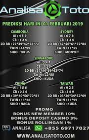 Pin Di Analisatoto