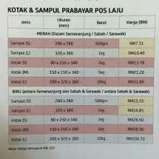 Kos poslaju ke sabah : Kadar Harga Pos Laju Terkini Mulai 15 Oktober 2016 Picisan Hakim Ramli
