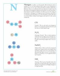 Periodic Table Nitrogen Worksheet Education Com Nitrogen Science Chemistry Science Worksheets