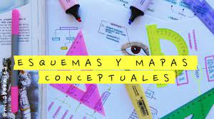 Conoce varias plantillas de mapas conceptuales y personalízalas según tus necesidades. Como Hacer Un Esquema O Mapa Conceptual Para Estudiar Apuntes Bonitos Y Ordenados Youtube