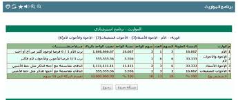 توزيع التركات في ثوان بموقع وزارة العدل أخبار السعودية صحيفة عكاظ