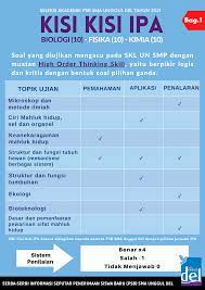 To be recognized by players, parents, and coaches as the elite youth soccer club in the state, the region, and the country. Download Kisi Kisi Dan Model Soal Seleksi Akademik Masuk Sma Unggul Del Laguboti Tahun 2021