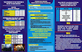We did not find results for: Leaflet Untuk Ppdb Sma Bpi 1 Bandung Sma Bpi 1 Bandung ×¤×™×™×¡×'×•×§