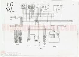 Circuit diagram symbols , electrical symbols | electrical components. Of 9913 Wiring Diagram As Well Honda 110 Atv Wiring Diagram On Wiring Diagram Free Diagram