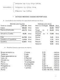Resultado de imagem para objetos antigos