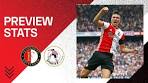 PREVIEW STATS | Feyenoord vs. Sparta Rotterdam - YouTube