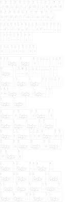 Download dancing script bold font free in ttf format for windows and mac. Mindline Script Font Dafont Com