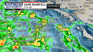 Weather alert flash flood warning. Flood Warning Downpours Drench Baltimore Region On Friday Wbff