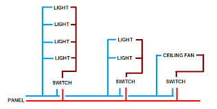 Diagram wiring diagram multiple lights 3 way switch full. Best Way To Wire Multiple Lights In Multiple Rooms On Single Circuit Home Improvement Stack Exchange