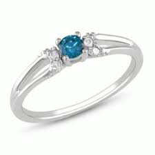 Ring Jelentese Magyarul