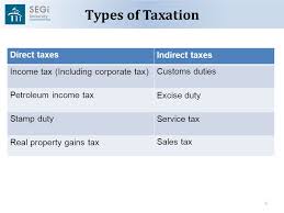 For instance, a manufacturing company with a pioneer status tax incentive pays an effective tax. Overview Of Malaysian Taxation By Associate Professor Dr Gholamreza Zandi Ppt Download