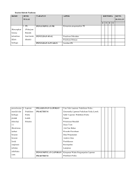 Portofolio untuk penilaian •contoh tugas untuk membuat portofolio karya terbaik. Bentuk Rubrik Penilaian Portofolio