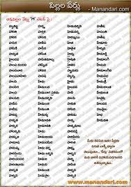 Baby Girls Names Starting With H Letter Manandari Com