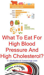 Whatischolesterol How Does Cholesterol Come Out Of The Body
